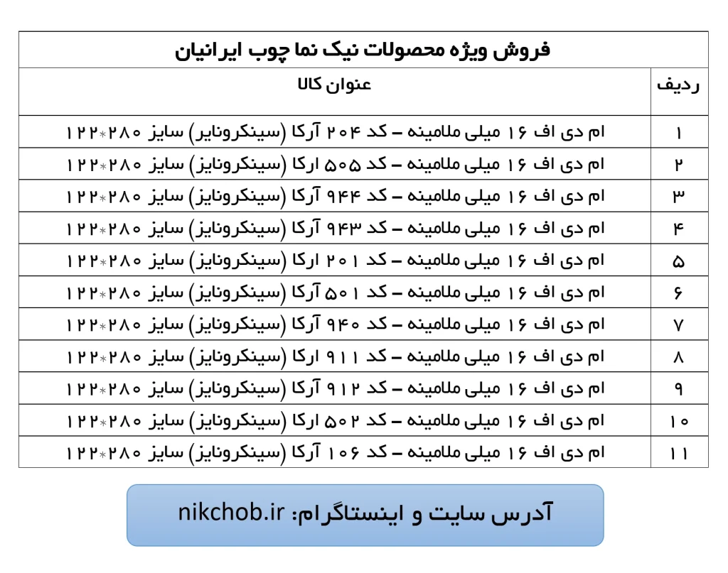 فروش ویژه محصولات نیک نما چوب ایرانیان 22 شهریور 1403
